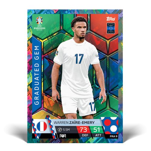 UEFA EURO 2024 Match Attax kártya