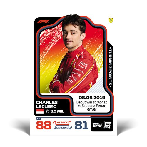 Topps F1 Turbo Attax 2024 Starterpack - kezdő csomag