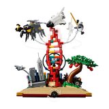 LEGO® 21355 A STEM tudományágak fejlődése