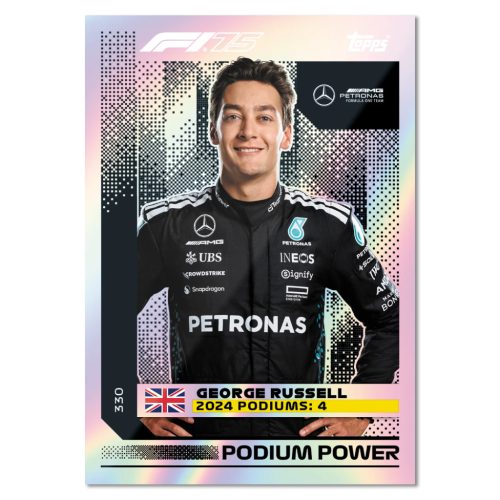Topps F1 Turbo Attax 2025 kártyacsomag