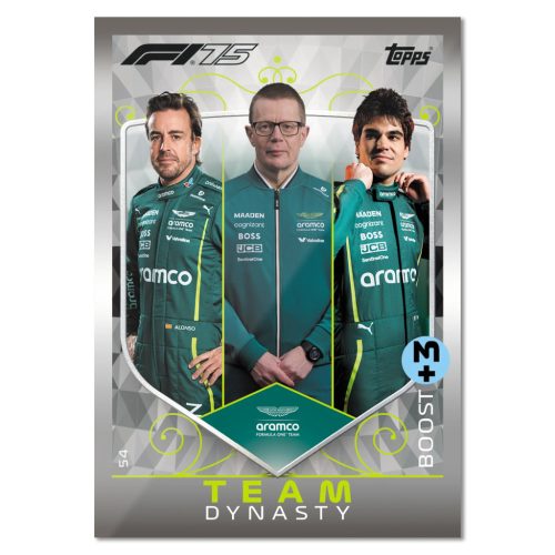 Topps F1 Turbo Attax 2025 Starterpack